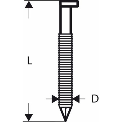 Bosch - D-Kopf Streifennagel SN34DK, verzinkt, gerillt, 50mm (2608200019)
